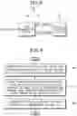 Fig. 07 - Data transmitting/receiving system and method thereof