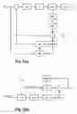 Fig. 04 - Encoder based error resilience method in a video codec