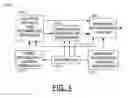 Fig. 05 - Memory efficient streamlined transmitter with a multiple instance hybrid ARQ