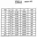 Fig. 05 - Method and device for decoding DVB-S2 LDPC encoded codewords