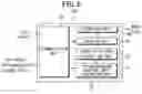 Fig. 05 - Data transmitting/receiving system and method thereof
