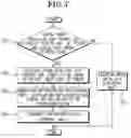 Fig. 06 - Data transmitting/receiving system and method thereof