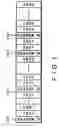 Fig. 02 - Coding apparatus and decoding apparatus for transmission/storage of information using synchronization code