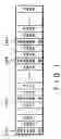 Fig. 02 - Coding apparatus and decoding apparatus for transmission/storage of information using synchronization code