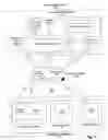 Fig. 02 - Method and system for automatic documentation of configurable systems