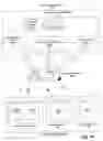 Fig. 13 - Method and system for automatic documentation of configurable systems