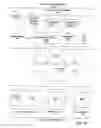 Fig. 14 - Method and system for automatic documentation of configurable systems