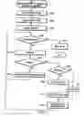 Fig. 08 - Document managing apparatus
