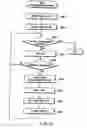 Fig. 09 - Document managing apparatus