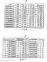 Fig. 05 - File management apparatus