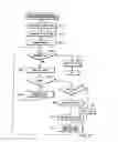 Fig. 09 - File management apparatus