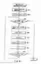 Fig. 12 - File management apparatus