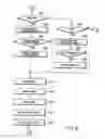 Fig. 14 - File management apparatus