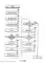 Fig. 16 - File management apparatus