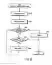 Fig. 17 - File management apparatus