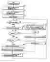 Fig. 01 - Document file management apparatus, document file management method and document file management program