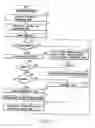 Fig. 08 - Document file management apparatus, document file management method and document file management program