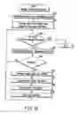 Fig. 09 - Document file management apparatus, document file management method and document file management program