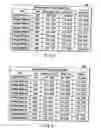 Fig. 05 - Document file management apparatus, document file management method and document file management program