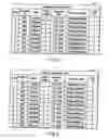 Fig. 06 - Document file management apparatus, document file management method and document file management program