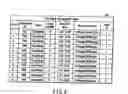 Fig. 07 - Document file management apparatus, document file management method and document file management program