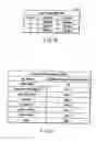 Fig. 08 - Document file management apparatus, document file management method and document file management program