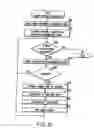 Fig. 10 - Document file management apparatus, document file management method and document file management program