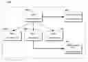 Fig. 01 - Method and apparatus for maintaining relationships between parts in a package