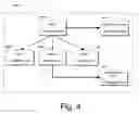 Fig. 04 - Method and apparatus for maintaining relationships between parts in a package