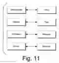 Fig. 09 - Method and apparatus for maintaining relationships between parts in a package