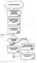Fig. 01 - Aggregation of reduced-sized images