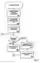 Fig. 09 - Aggregation of reduced-sized images