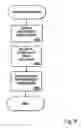 Fig. 10 - Aggregation of reduced-sized images