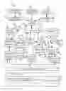 Fig. 01 - Authorizing implementing application localization rules