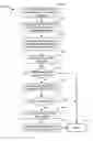 Fig. 01 - Media software navigation with conditional links