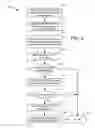 Fig. 05 - Media software navigation with conditional links