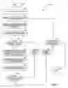 Fig. 07 - Method for displaying editable characters in a divided table cell