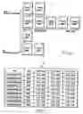 Fig. 04 - File management apparatus