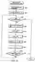 Fig. 11 - File management apparatus