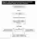 Fig. 02 - INTERACTIVE DESKTOP WALLPAPER SYSTEM