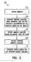 Fig. 03 - Reversible logic for widget and markup language generation