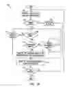 Fig. 13 - Reversible logic for widget and markup language generation