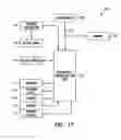 Fig. 16 - Reversible logic for widget and markup language generation