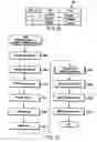 Fig. 07 - Document managing apparatus
