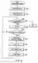 Fig. 09 - Document managing apparatus