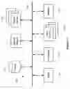 Fig. 50 - Method and apparatus for defining documents