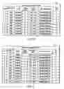 Fig. 06 - Document file management apparatus, document file management method, and document file management program