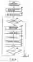 Fig. 11 - Document file management apparatus, document file management method, and document file management program