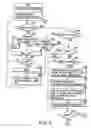 Fig. 12 - Document file management apparatus, document file management method, and document file management program
