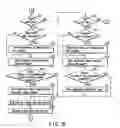 Fig. 13 - Document file management apparatus, document file management method, and document file management program